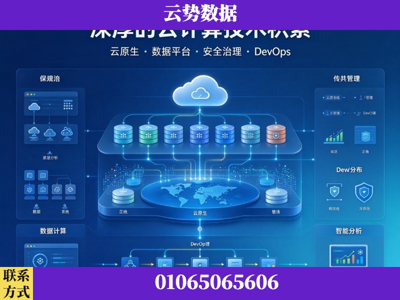 桂林-深厚的云计算技术积累